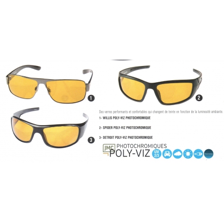 LUNETTE JMC POLY-VYZ PHOTOCHROMIQUE