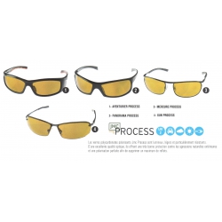 LUNETTES JMC PROCESS