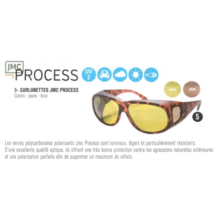 SURLUNETTES JMC PROCESS