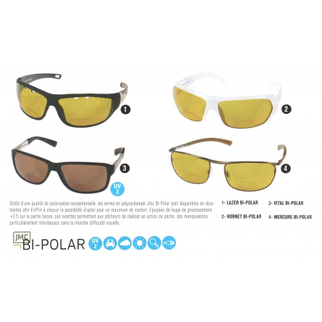 LUNETTE JMC BI-POLAR