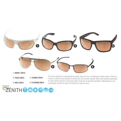 LUNETTE JMC ZENITH