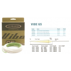 SOIE VISION VIBE 65