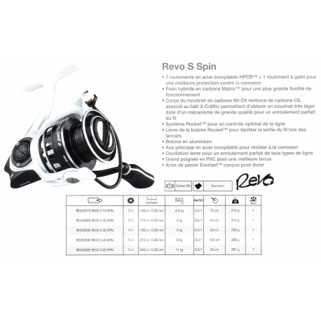 REVO S 10 SPIN