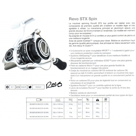 REVO STX 10 SPIN