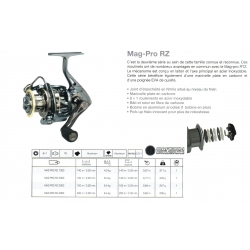 MAG PRO RZ 2000