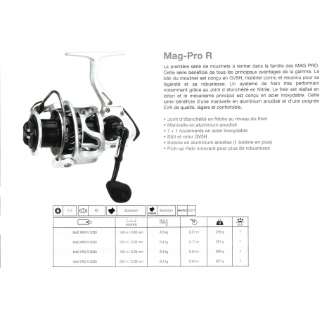 MAG PRO R 2000