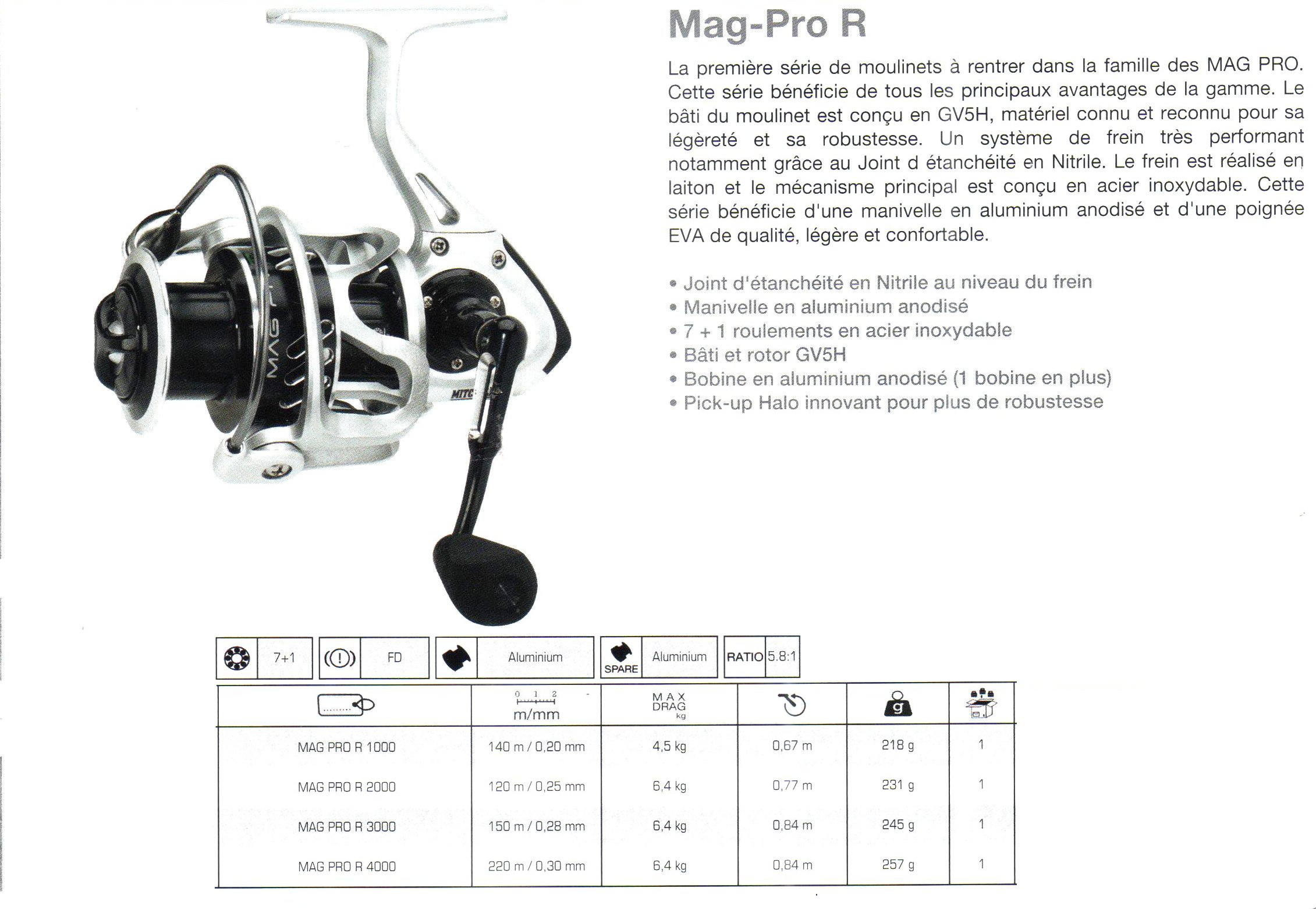 MAG PRO R 2000 - Argentat Passion