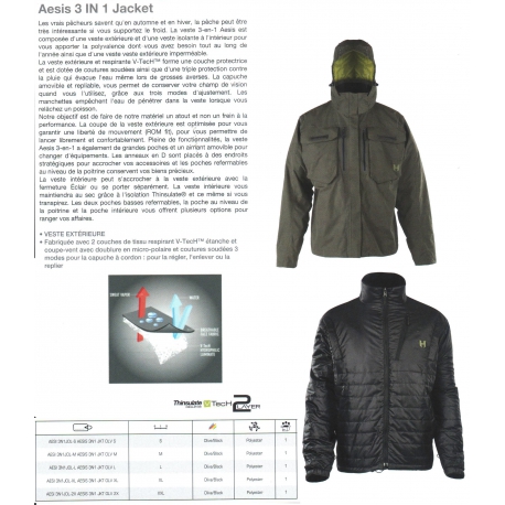 AESIS 3 EN 1 JACKET