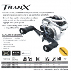 TRANX 401A