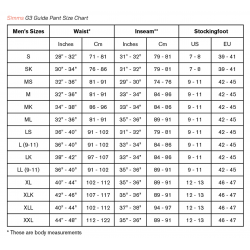 SIMM'S G3 GUIDE PANT GUNMETAL